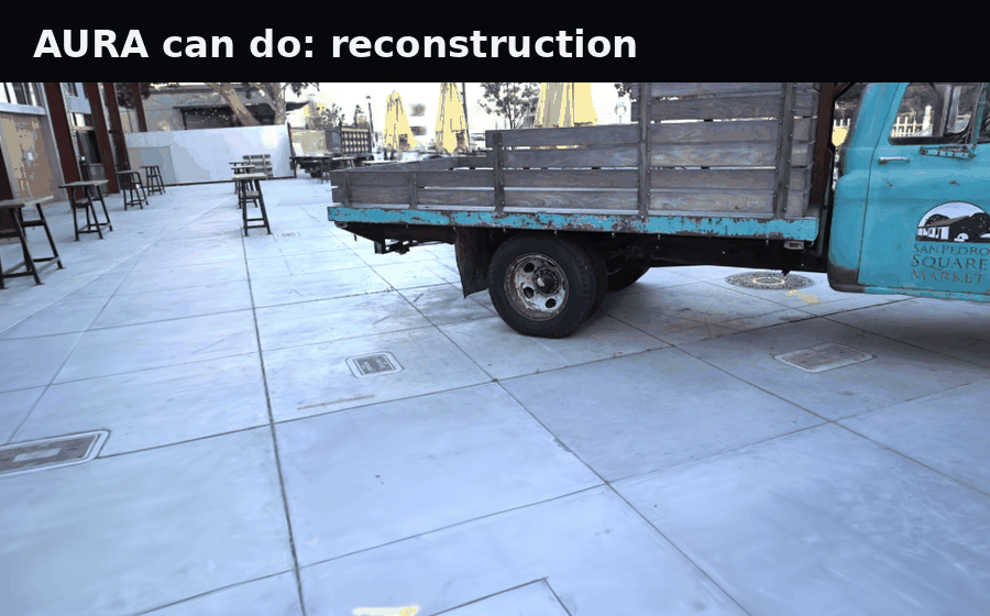 Capability reel: calibrated confidence, certified LOD, interchange