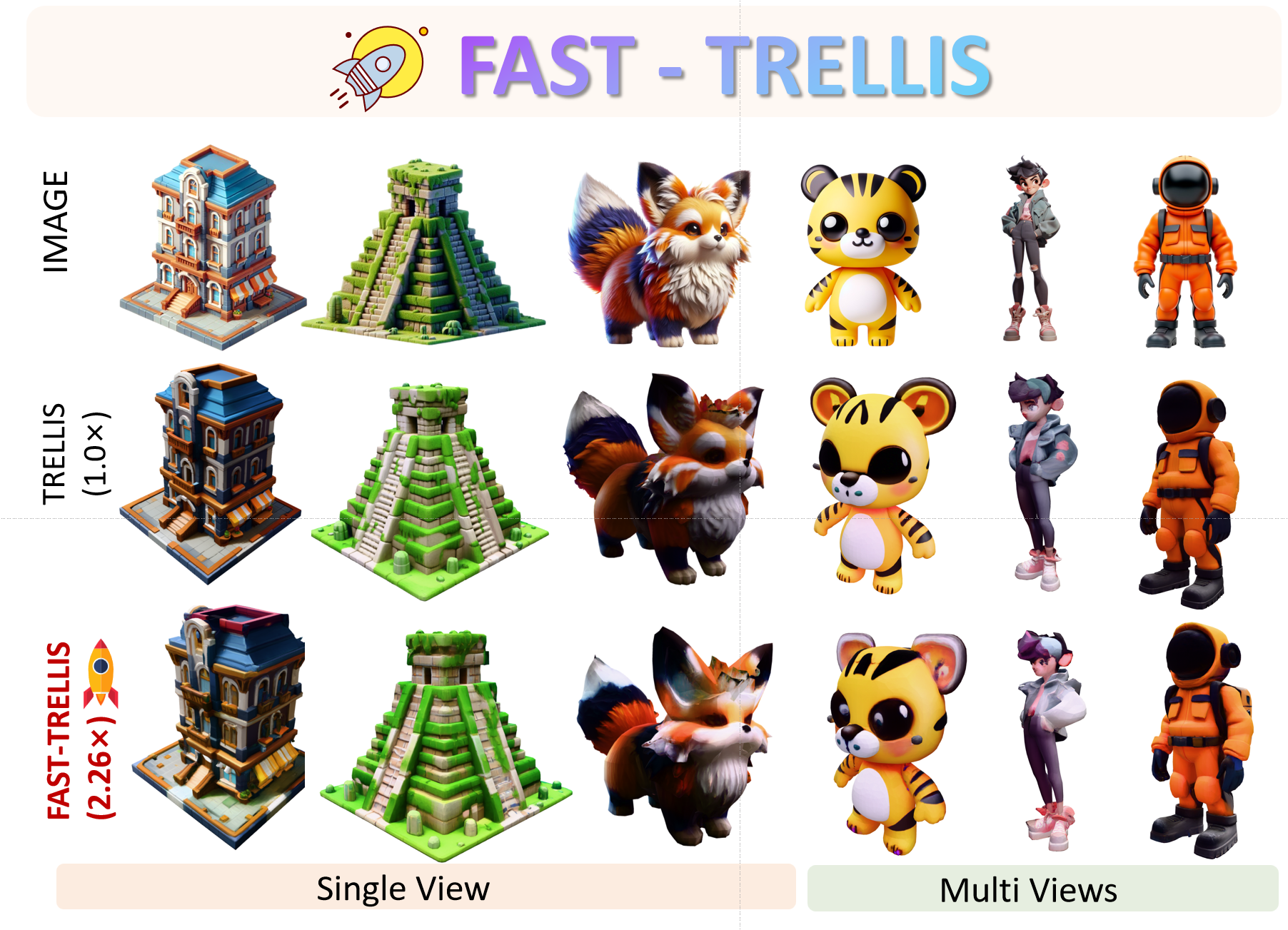 faster-trellis teaser